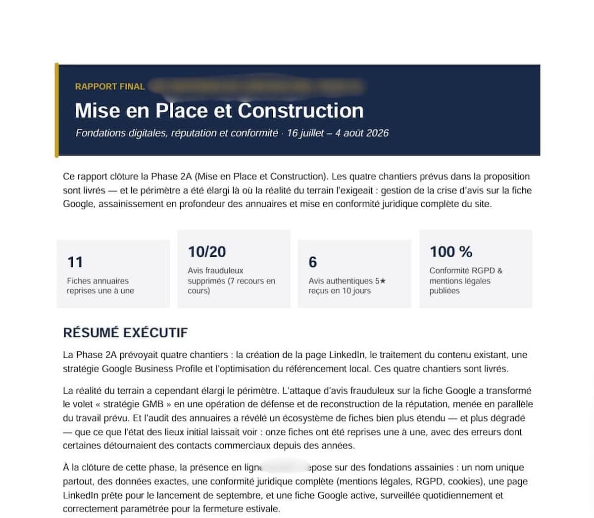 Excerpt of a phase report delivered to a client: 11 directory listings fixed, fraudulent reviews removed, 6 five-star reviews received, GDPR compliance published