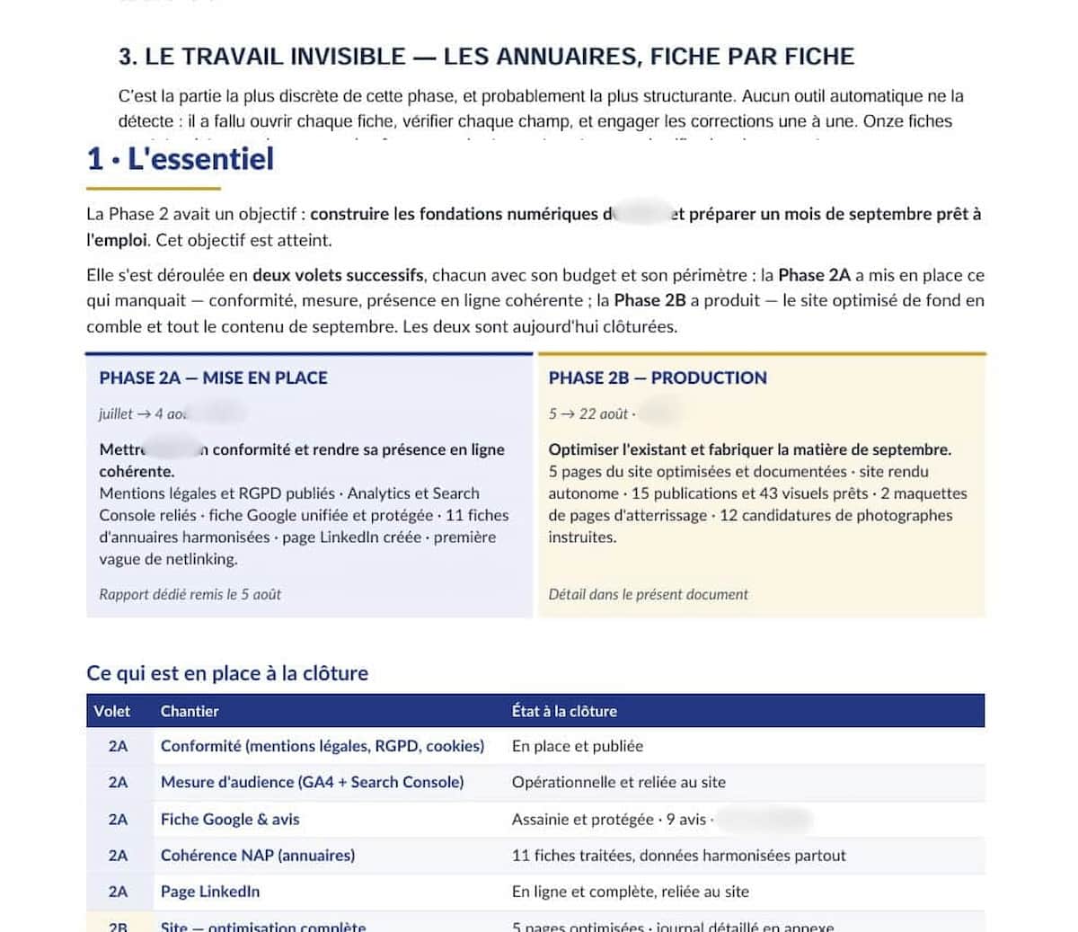Extrait d'un rapport de phase remis à un client : deux volets, mise en place et production, et le tableau de ce qui est en place à la clôture
